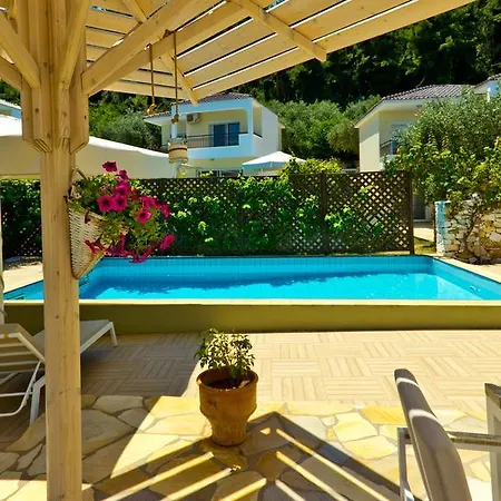 Villa Thassian Liménasz